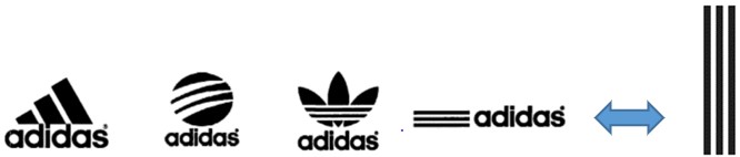 adidas-Drei-Streifen-Marken_goodwillprotect.jpg